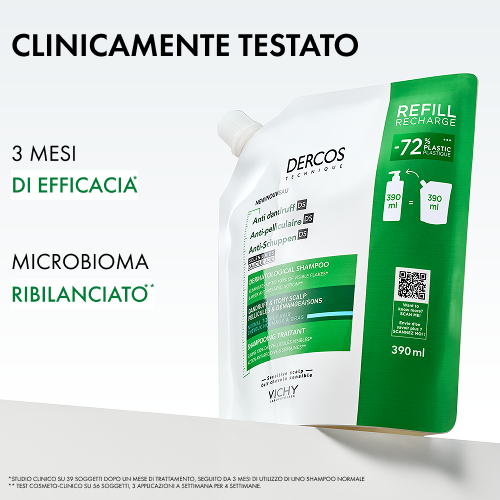 ricarica eco 500 ml forfora