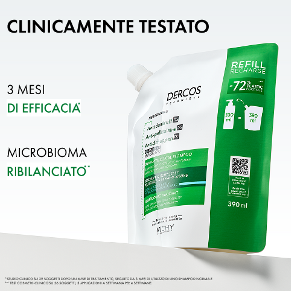 ricarica eco 500 ml forfora